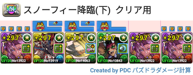 スノーフィー降臨 試練カーリーパ