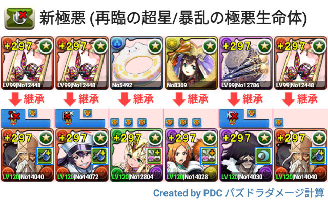 新極悪 山爺パ×バンビエッタ