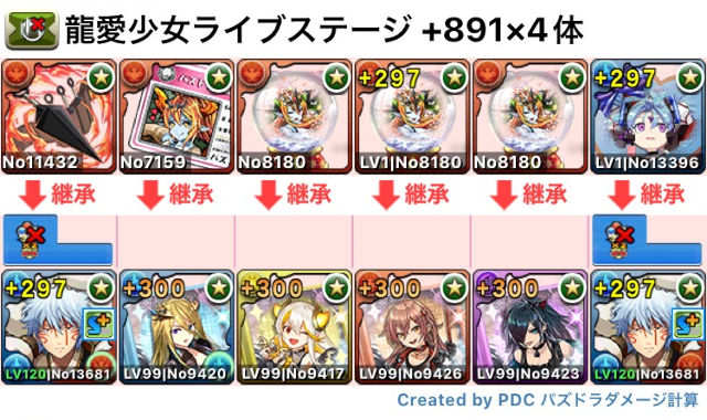 龍愛少女ライブステージ プラマラ　スオウ銀時パ