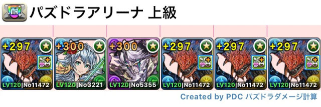 パズドラアリーナ 上級ソロ　ネロミェール