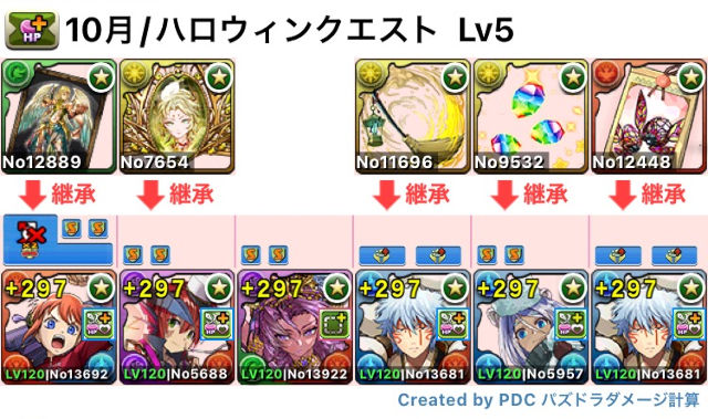 ハロウィンクエスト Lv5 スオウ銀時パ