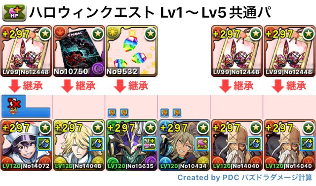 ハロウィンクエスト Lv1～Lv5 バンビエッタ×山爺パ