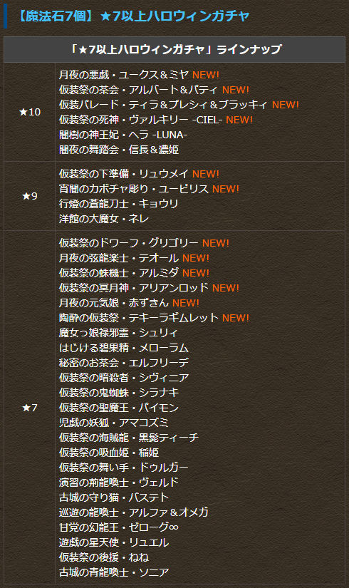 【魔法石7個】★7以上ハロウィンガチャ