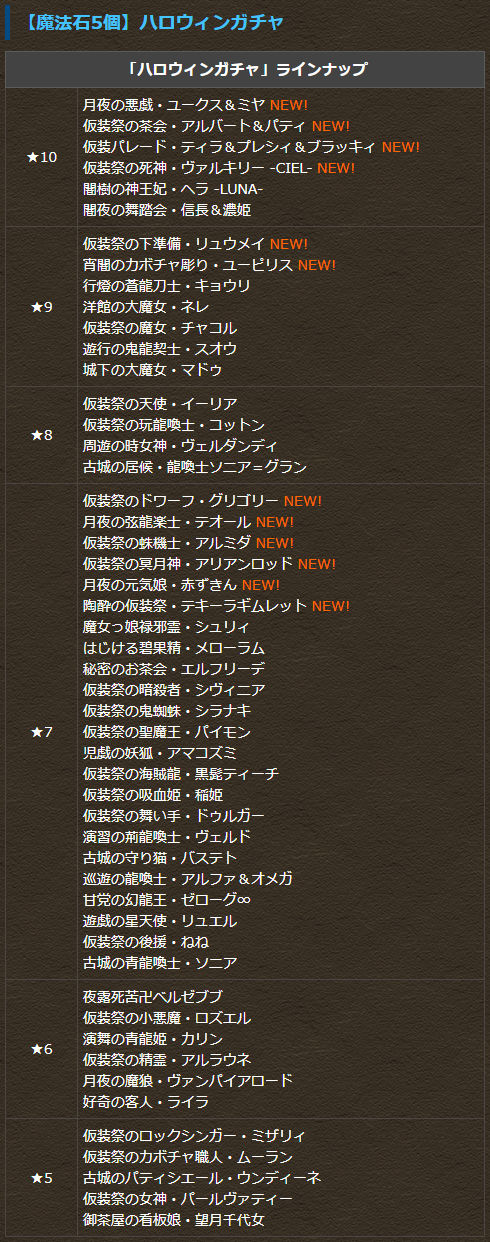 【魔法石5個】ハロウィンガチャ