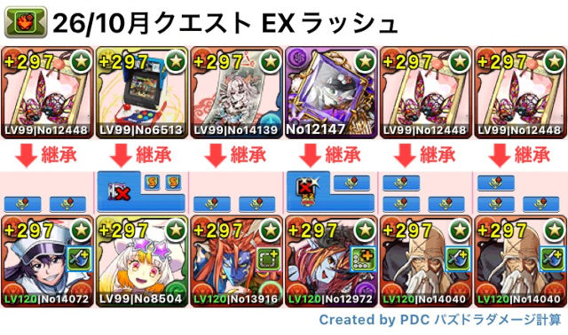 10月のクエスト EXラッシュ バンビエッタパ