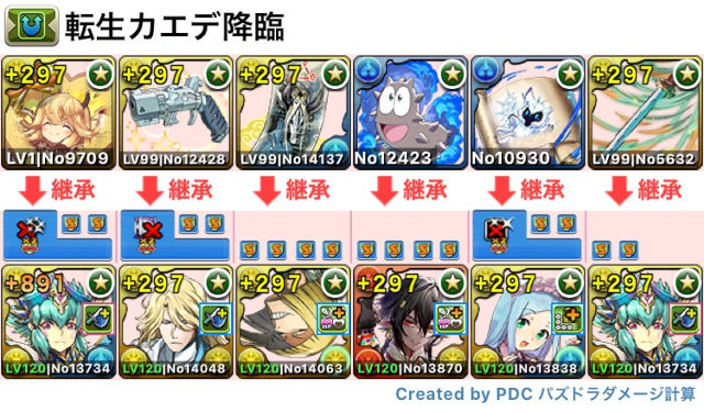 転生カエデ降臨　試練キオ共通パ