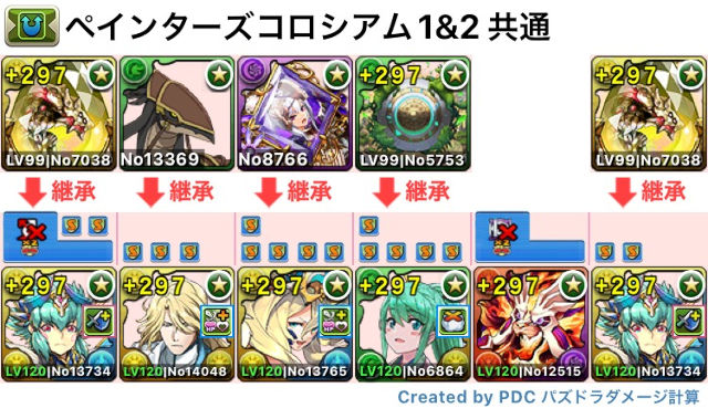 ペインターズコロシアム1と2　試練キオ共通パ